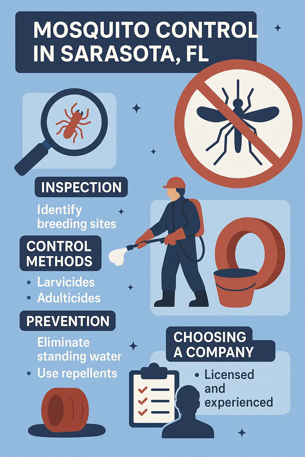 professional mosquito control in sarasota fl
